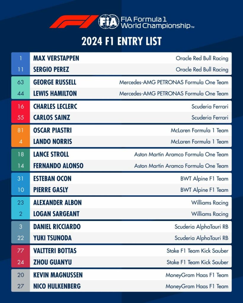 F1 2024 ENTRY LIST 820x1024.jpg