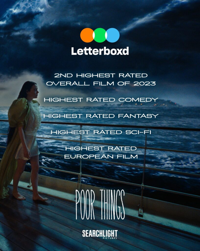 Δύο Έλληνες στην κορυφή του Letterboxd