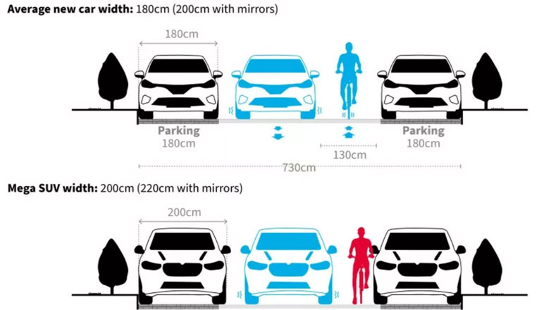 SUV SIZE.jpg