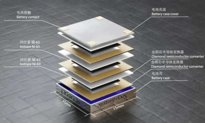 betavolt atomic energy battery.jpg