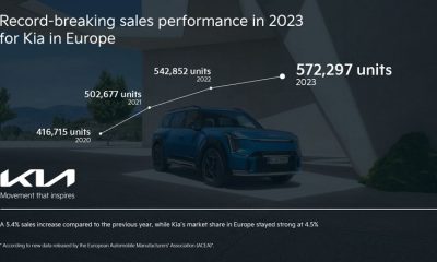 kia recordbreaking sales 21 23 digital 1920x1080 1.jpg