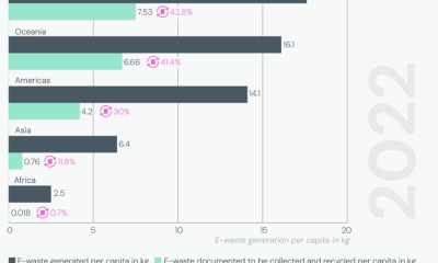 ewaste 1024x892.png