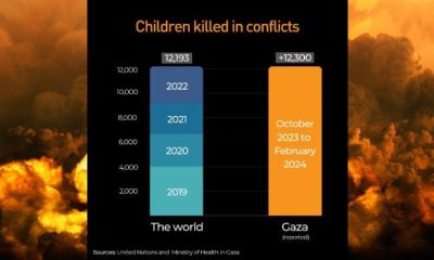 gaza unrwa 620x350.jpg