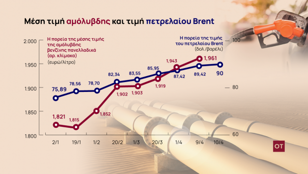 10 04 ot amolybdh BREnt EXO 1 620x350.png