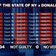 ABNCL TRumVerdict v01 LY 1717104454865 hpEmbed 16x9 992 620x350.jpg