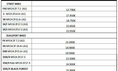 Zero Motorcycles Price List 1 6 2024.jpg