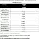 Zero Motorcycles Price List 1 6 2024.jpg