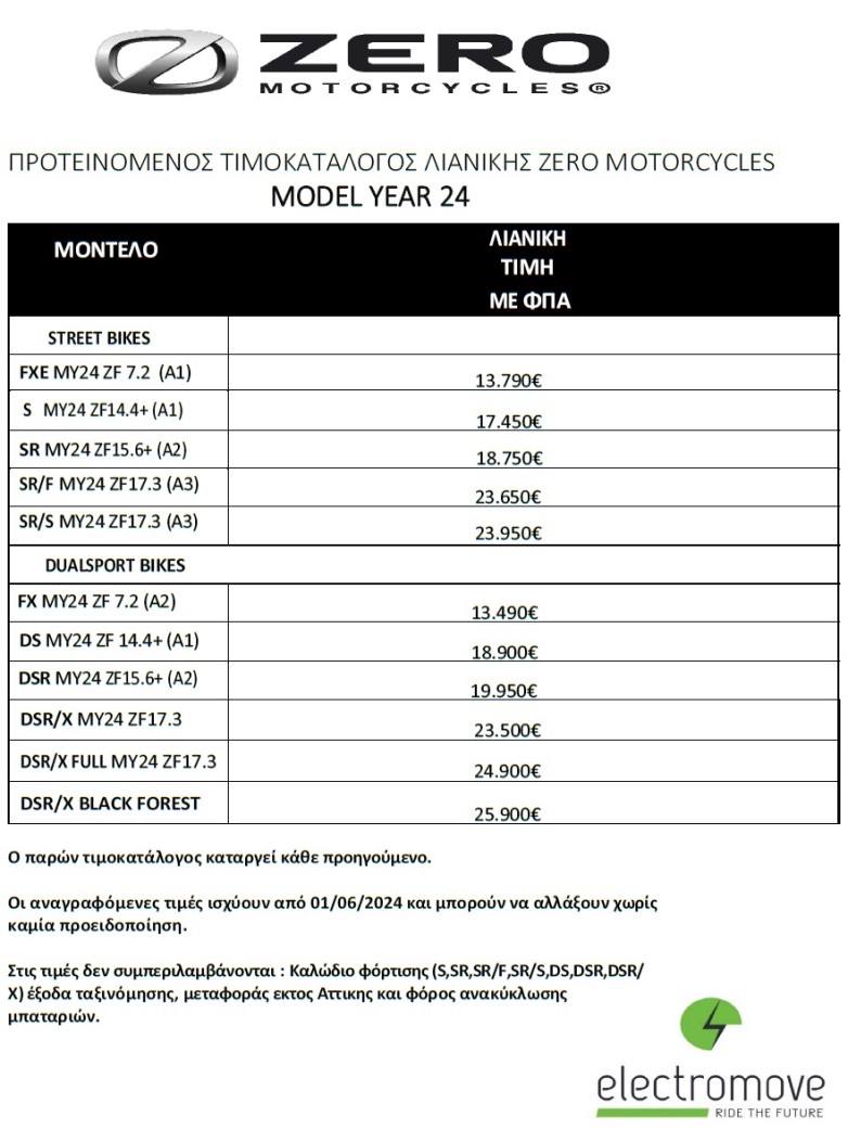 Zero Motorcycles Price List 1 6 2024.jpg