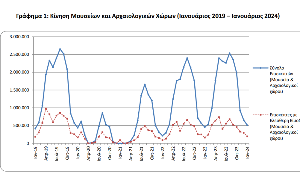 elstat 1.png