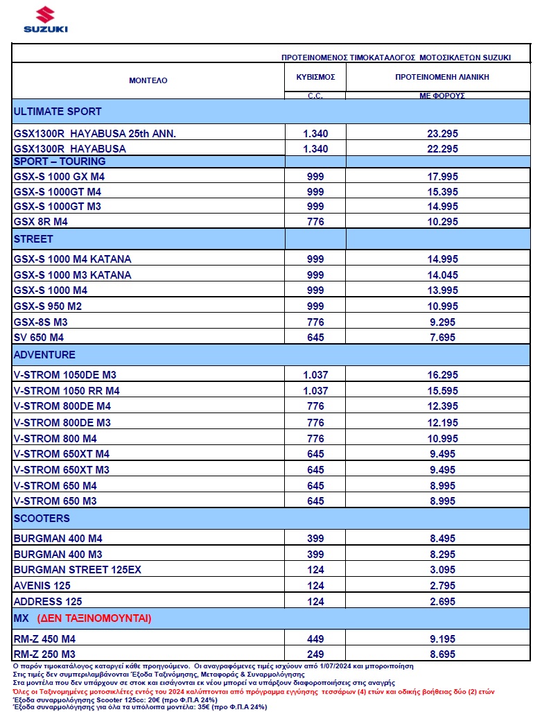 Suzuki Price List 2024 July.jpg