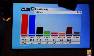 2024 09 22T161341Z 616108624 RC2S5AA5ARMC RTRMADP 5 GERMANY ELECTION BRANDENBURG REACTIONS 620x350.j.jpeg