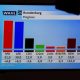 2024 09 22T161341Z 616108624 RC2S5AA5ARMC RTRMADP 5 GERMANY ELECTION BRANDENBURG REACTIONS 620x350.j.jpeg