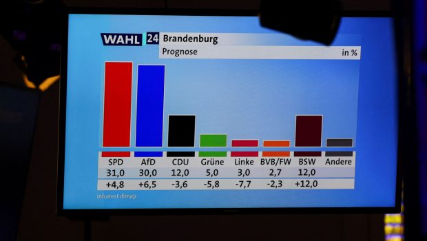 2024 09 22T161341Z 616108624 RC2S5AA5ARMC RTRMADP 5 GERMANY ELECTION BRANDENBURG REACTIONS 620x350.j.jpeg