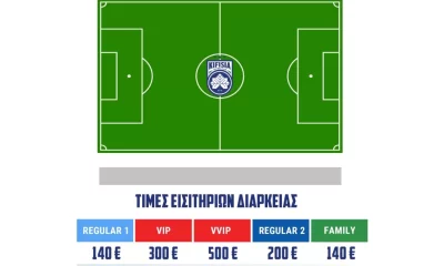 kifisia fc map zirineio 24 25 TEL 1024x970 1.webp.webp.webp