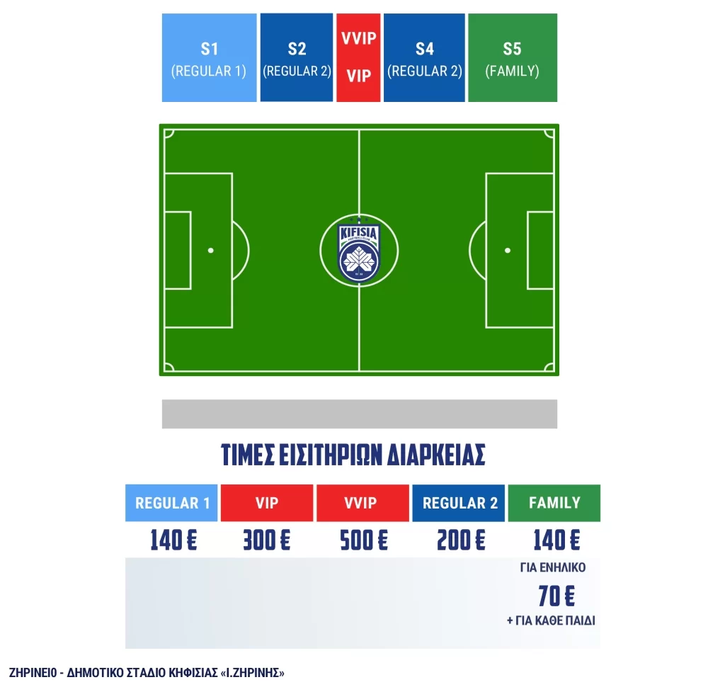 kifisia fc map zirineio 24 25 TEL 1024x970 1.webp.webp.webp